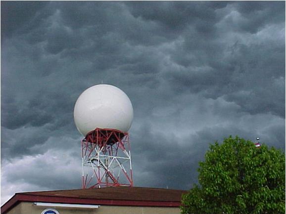 The Doppler Radar