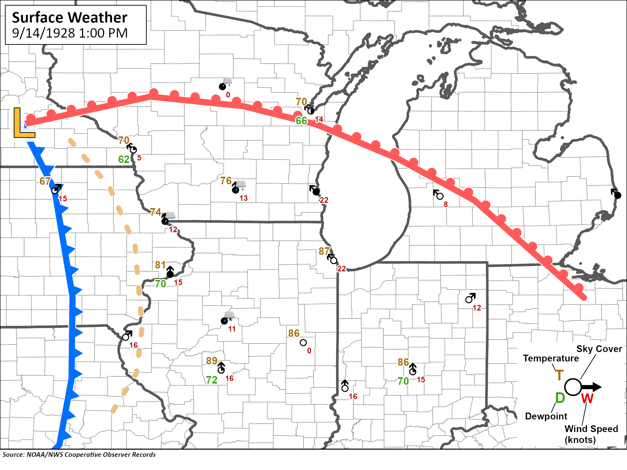Map showing surface weather features on September 14, 1928 in the Midwest United States. A low pressure area is located in southern Minnesota with a warm front depicted east into southern Michigan and a cold front depicted south through Iowa and Missouri.