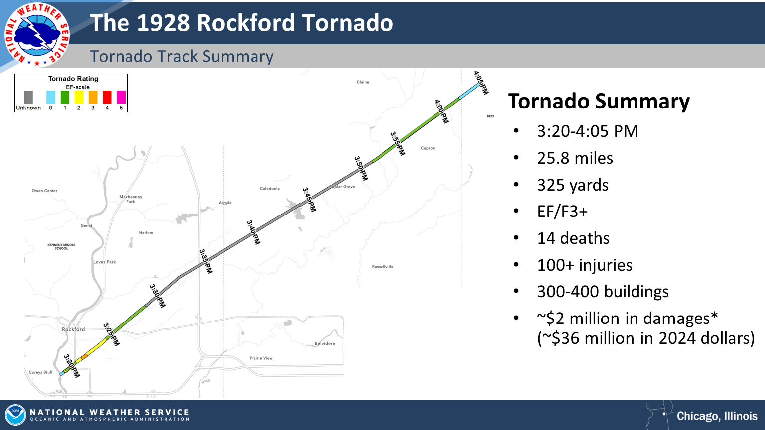 Map showing the track of the 1928 Rockford tornado. Table to the right summarizes some details about the tornado.