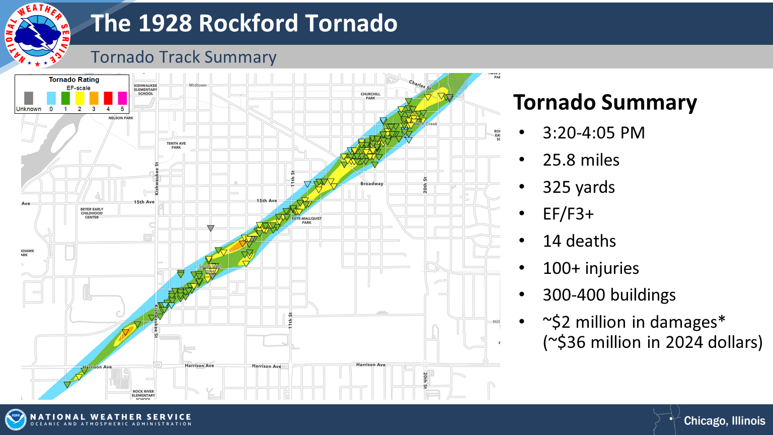 Map showing the track of the 1928 Rockford tornado, zoomed in to the Rockford area. Table to the right summarizes some details about the tornado.