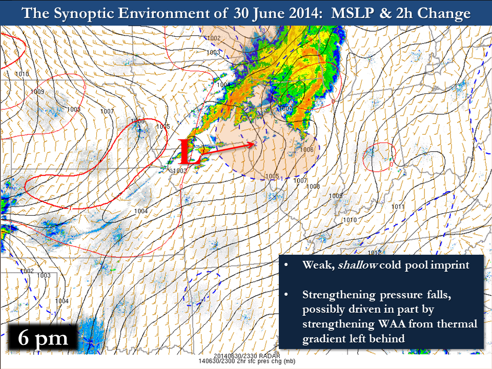 Map showing mean sea level pressure and 2 hour pressure change at 6 PM on June 30, 2014. The map illustrates that strong warm air advection brought unstable air back into northern Illinois shortly after the first round of storms had moved through the area.