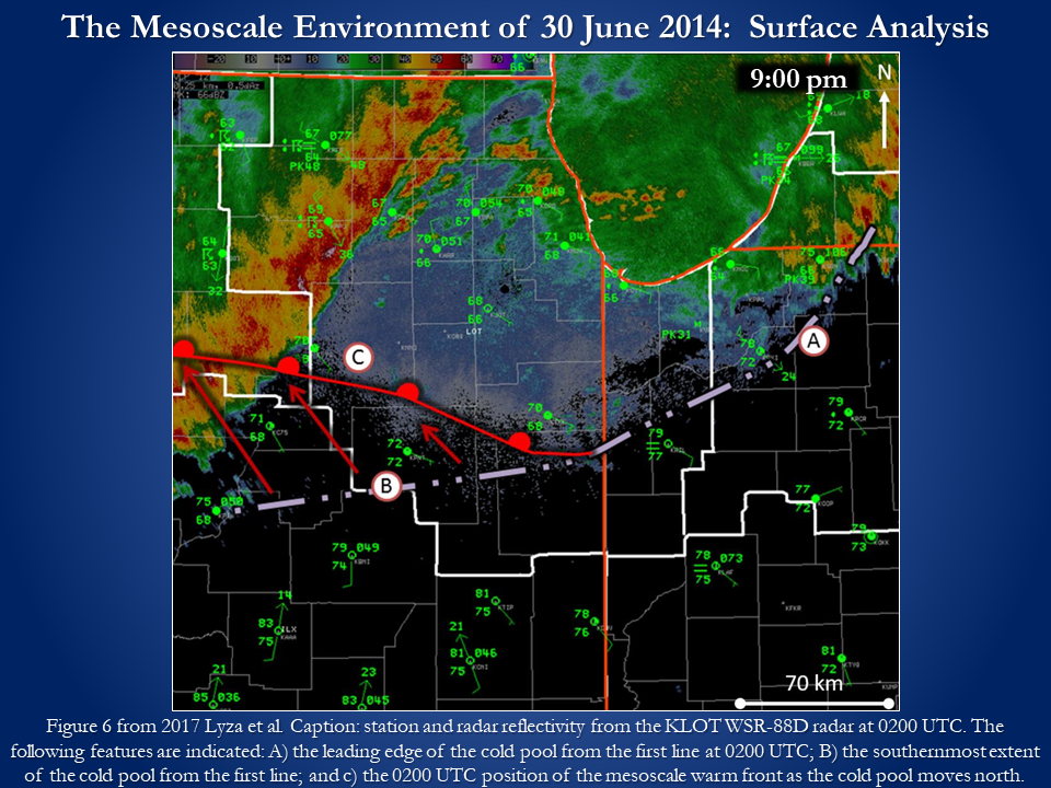 Map showing radar reflectivity and surface weather features at 9 PM on June 30, 2014. A line of strong radar echoes is moving into northeastern Illinois with a warm front to the southwest of the Chicago metro area.