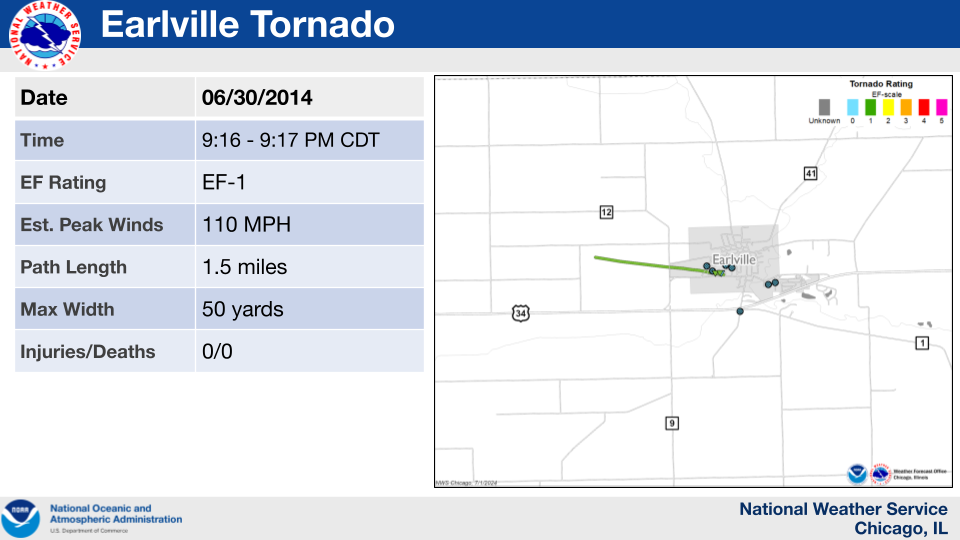 Map showing the track of a tornado which occurred near Earlville on June 30, 2014.