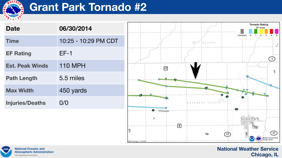 Map showing the track of a tornado which occurred near Grant Park on June 30, 2014.