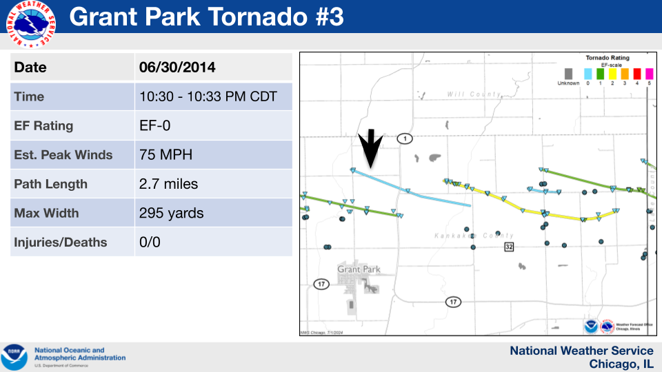 Map showing the track of a tornado which occurred near Grant Park on June 30, 2014.