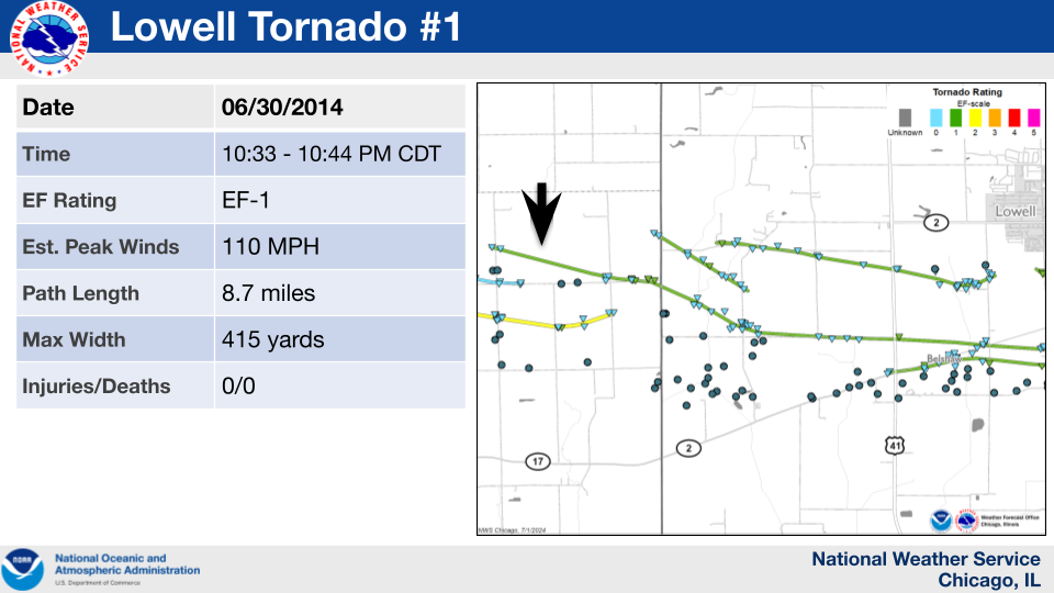 Map showing the track of a tornado which occurred near Lowell on June 30, 2014.