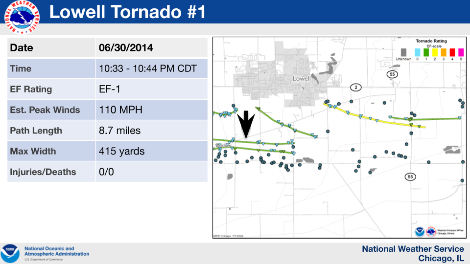 Map showing the track of a tornado which occurred near Lowell on June 30, 2014.