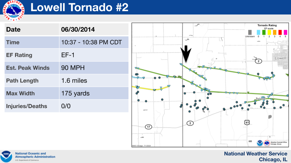 Map showing the track of a tornado which occurred near Lowell on June 30, 2014.