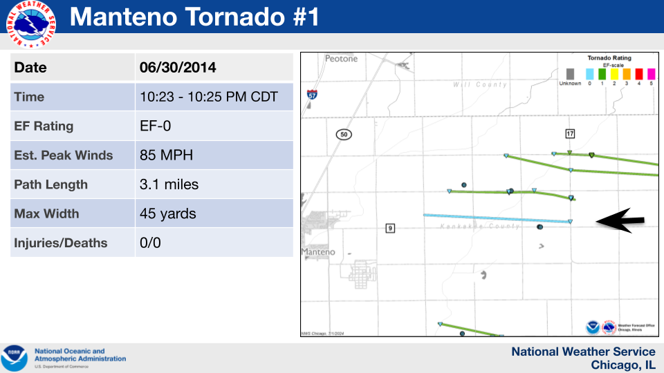 Map showing the track of a tornado which occurred near Manteno on June 30, 2014.