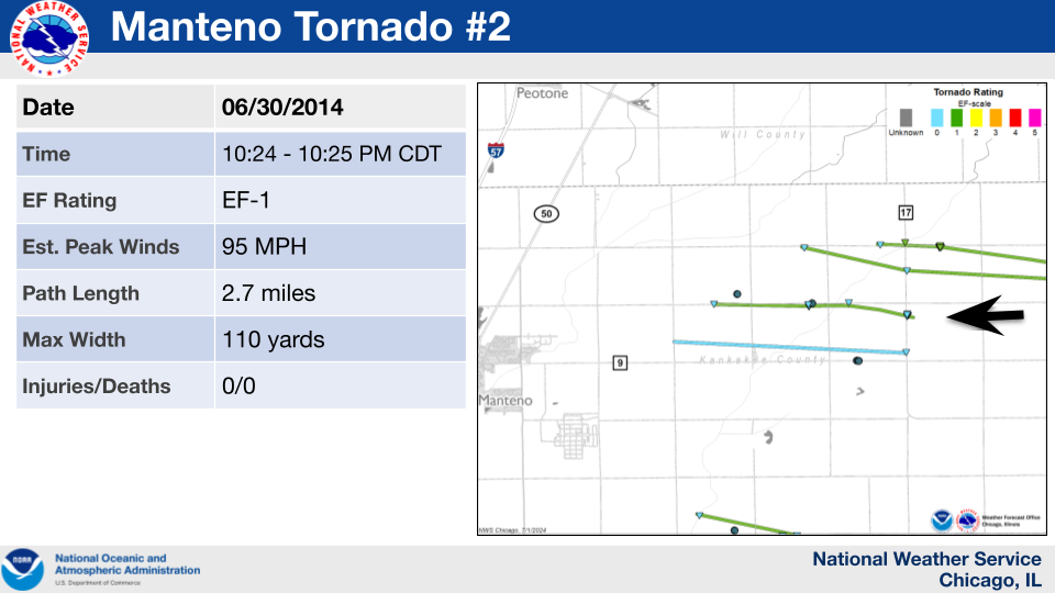 Map showing the track of a tornado which occurred near Manteno on June 30, 2014.