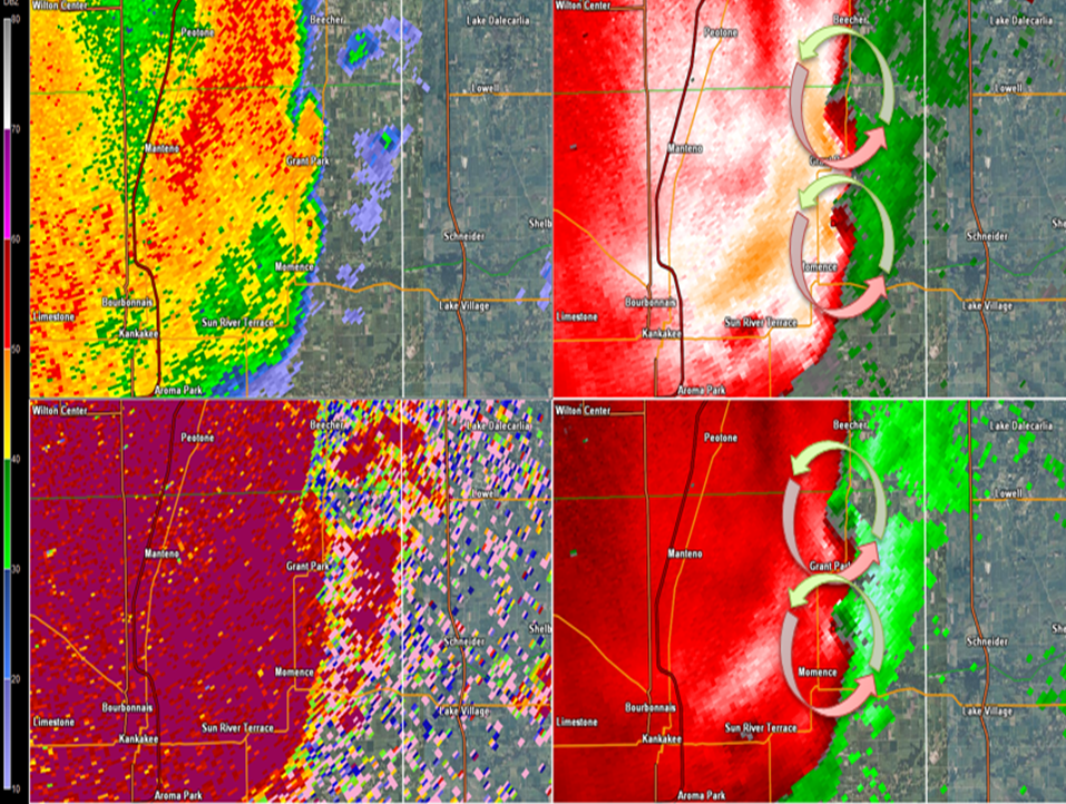 Radar imagery from June 30, 2014, at the time tornadoes were occurring near Momence and Grant Park. Images show radar reflectivity, velocity, and correlation coefficient from the NWS Chicago NEXRAD.