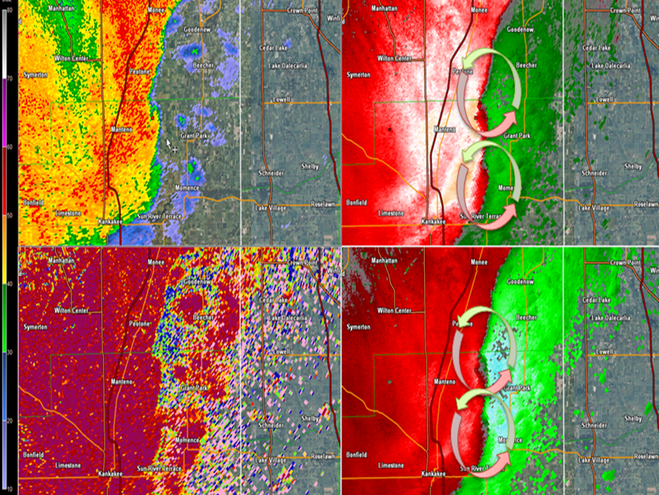 Radar imagery from June 30, 2014, at the time tornadoes were occurring near Manteno and Grant Park. Images show radar reflectivity, velocity, and correlation coefficient from the NWS Chicago NEXRAD.