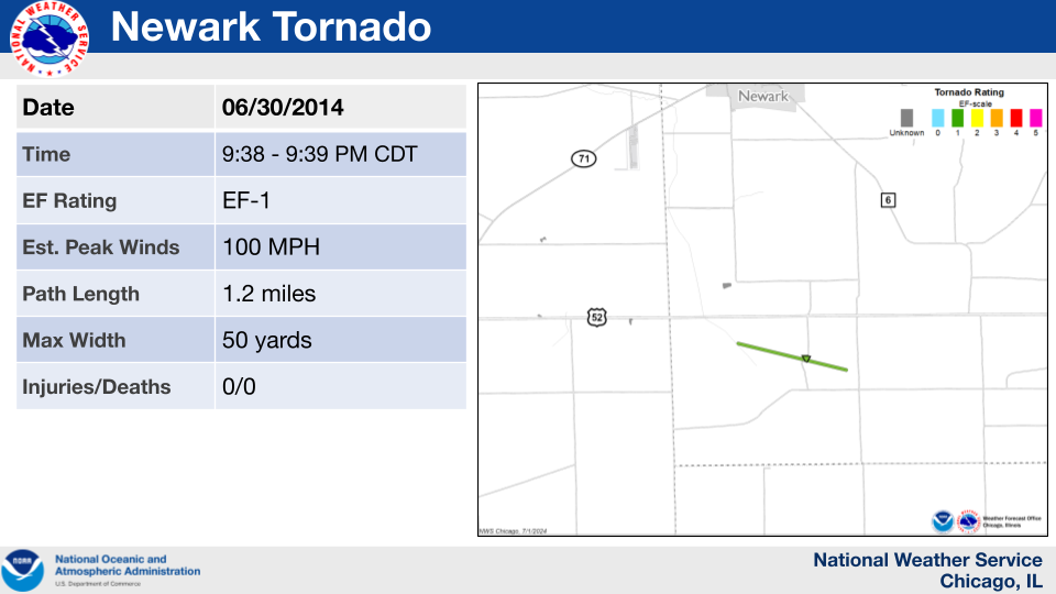 Map showing the track of a tornado which occurred near Newark on June 30, 2014.