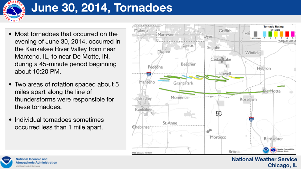 Map showing the track of tornadoes which occurred in the Kankakee River Valley on June 30, 2014. Text near the map indicates that the tornadoes occurred during a 45-minute period beginning about 10:20 PM, and that two areas of rotation spaced about 5 miles apart were responsible for these tornadoes.