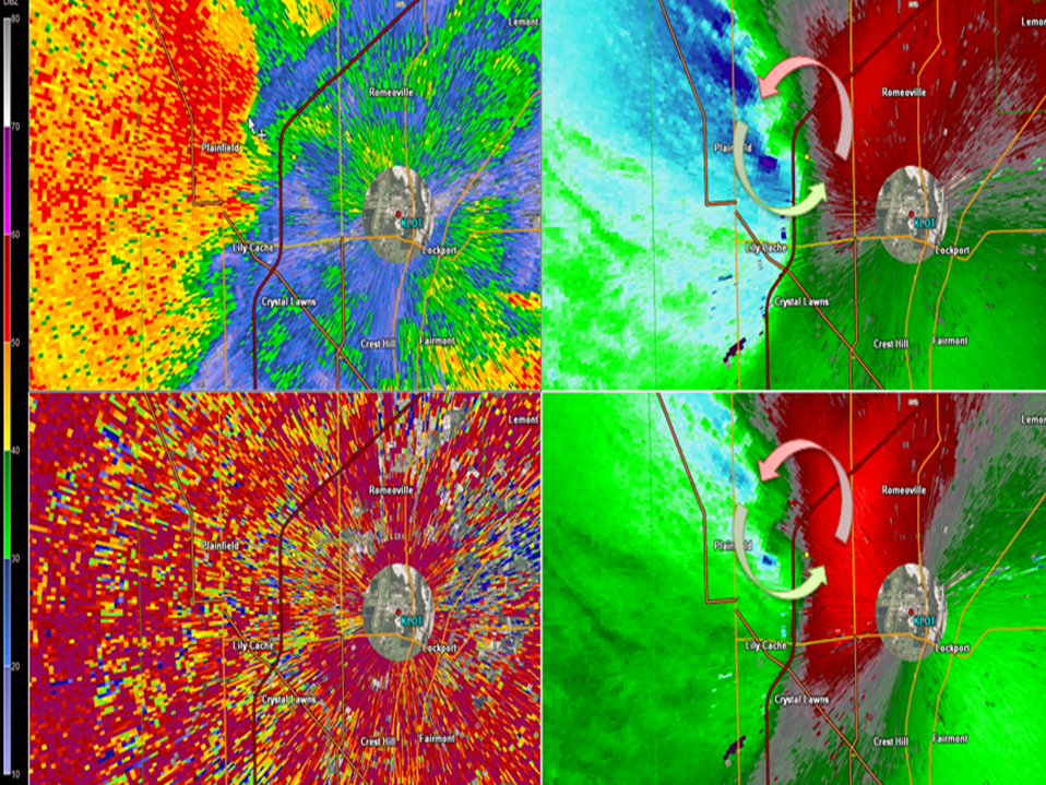 Radar imagery from June 30, 2014, at the time a tornado occurred near Plainfield and Romeoville. Images show radar reflectivity, velocity, and correlation coefficient from the NWS Chicago NEXRAD.