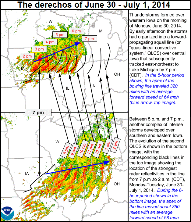 Map showing the general extent of the two derecho events that occurred on June 30, 2014. The map shows isochrons indicating the time that the storms reached different locations in Iowa, Wisconsin, Illinois, and Indiana.