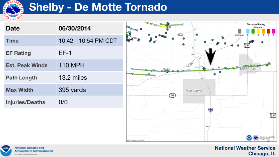 Map showing the track of a tornado which occurred near Shelby and De Motte on June 30, 2014.