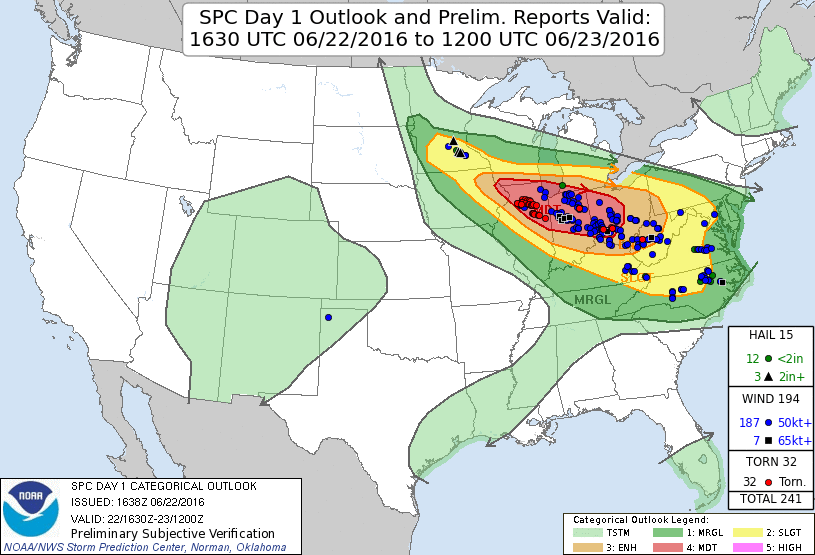 Image showing the severe weather outlook issued the day of the event with locations of reported severe weather