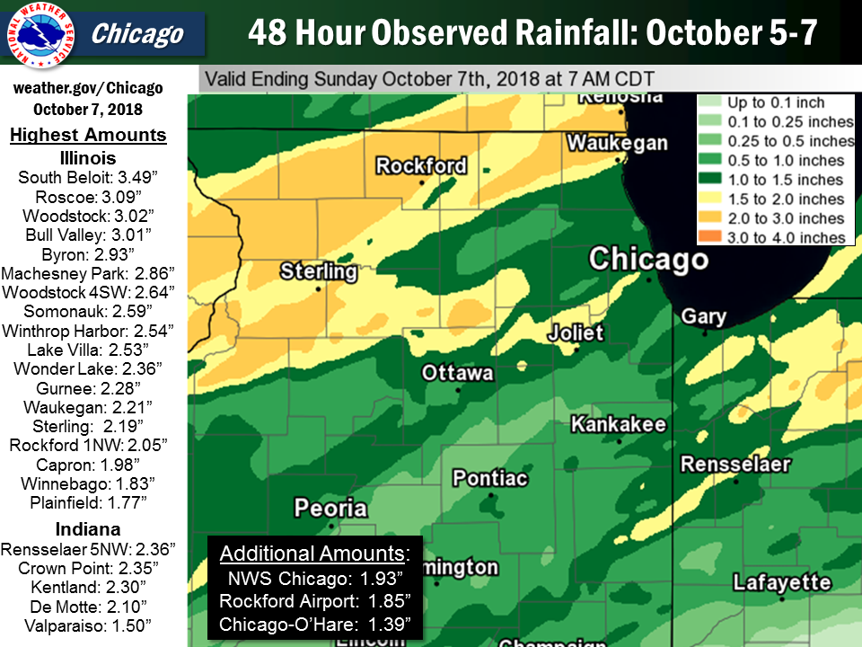 Observed Rainfall Map