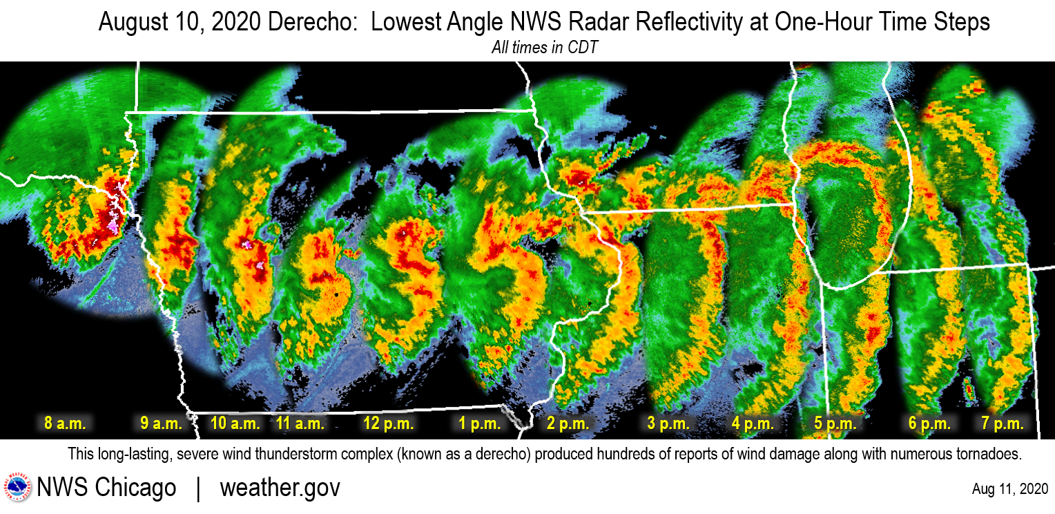 Radar progression of the derecho. Image courtesy NWS Chicago