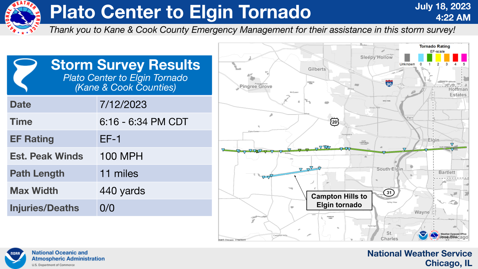 Plato Center to Elgin Tornado Map