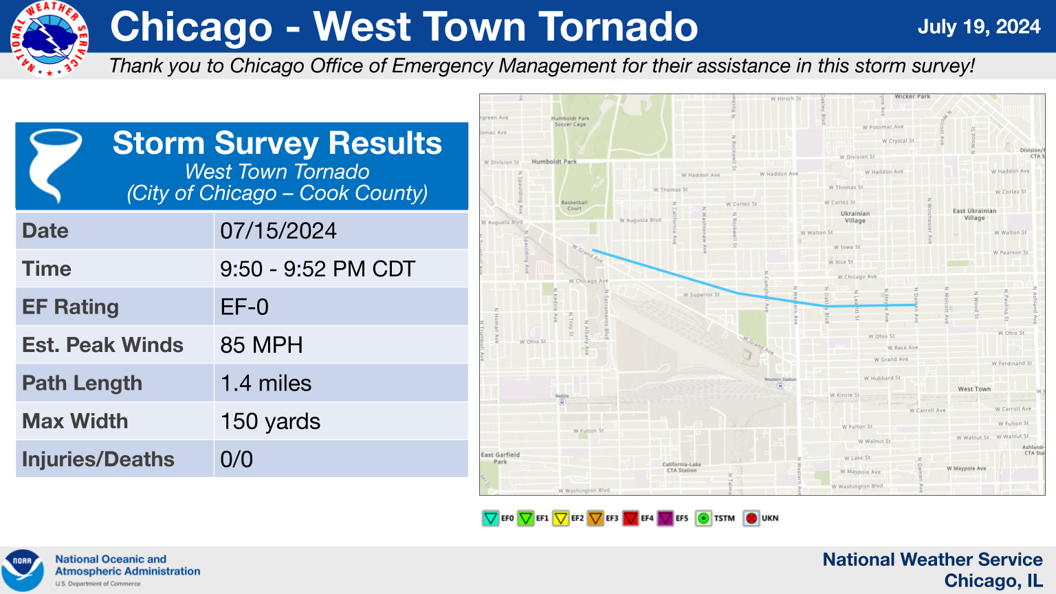 Chicago: West Town Tornado Summary Graphic