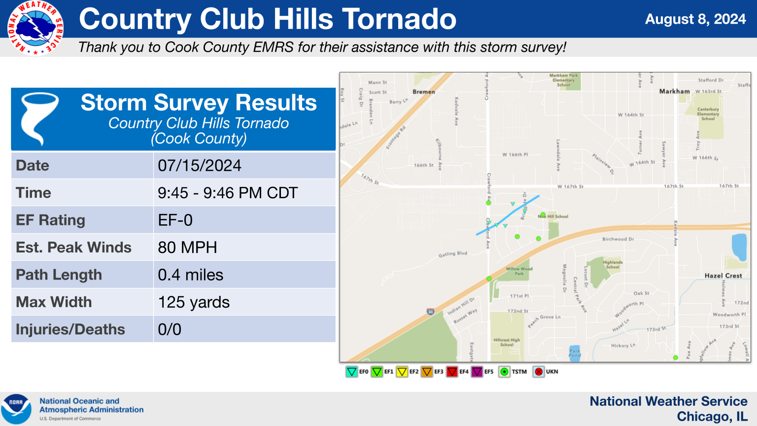 Country Club Hills Tornado Summary Graphic