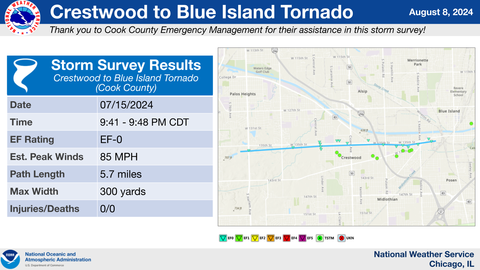 Crestwood to Blue Island Tornado Summary Graphic