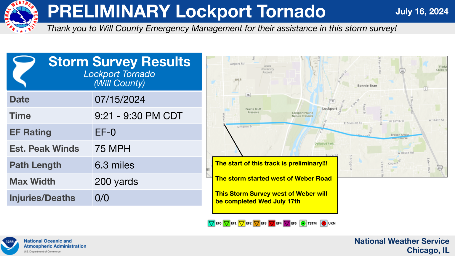 [Location] Tornado Summary Graphic