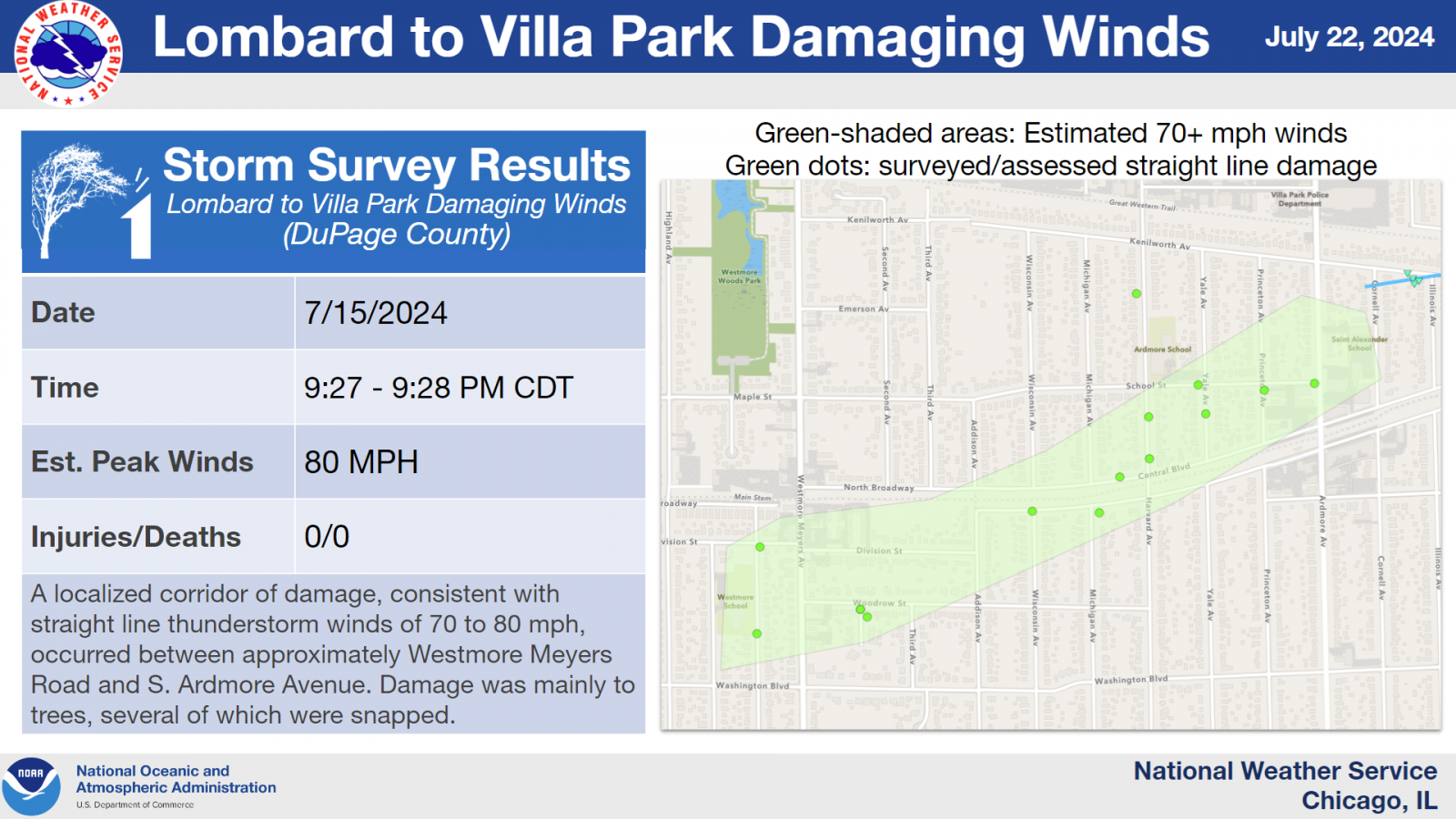 Lombard to Villa Park Damaging Winds Summary Graphic