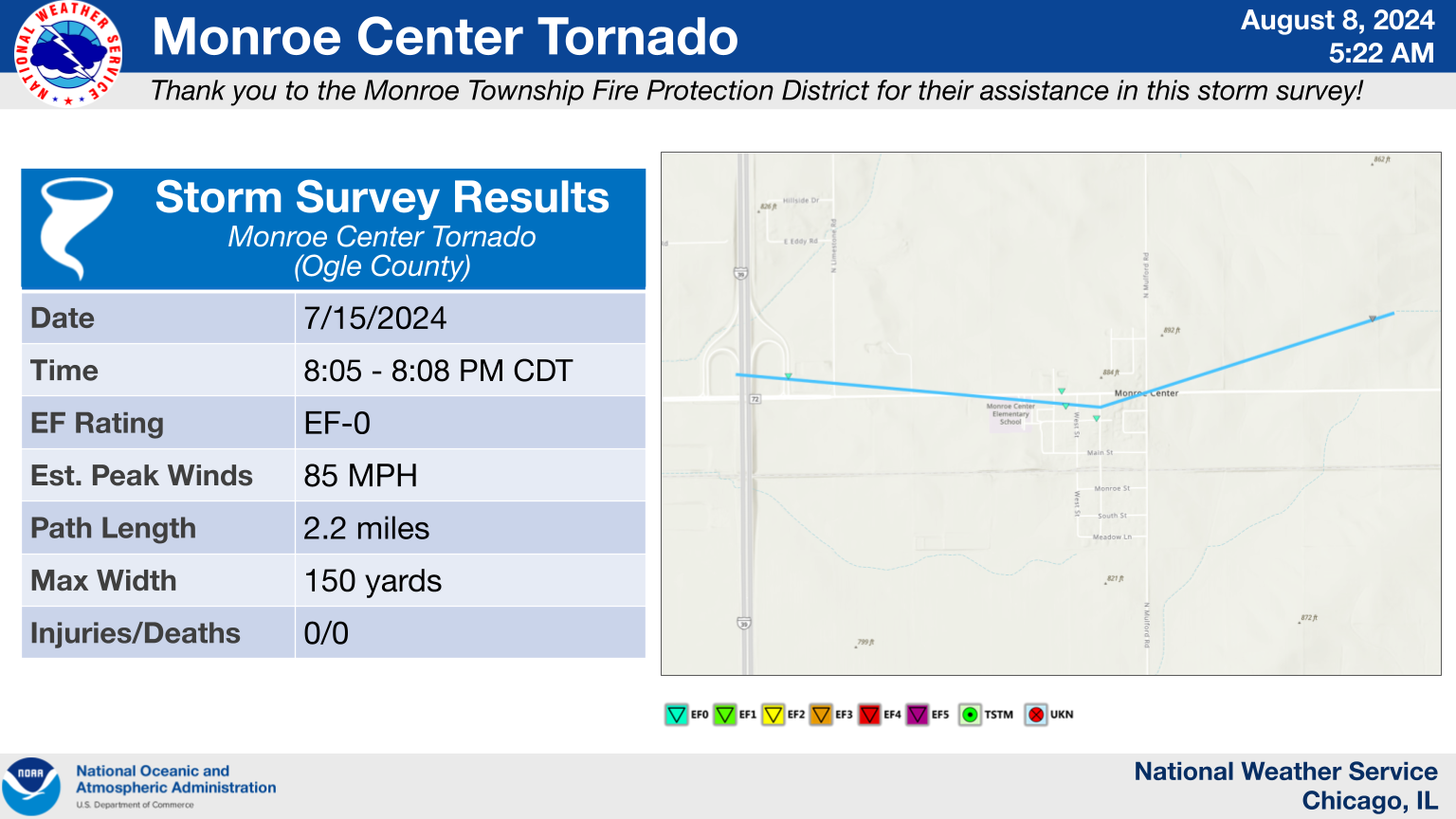 Monroe Center Tornado Summary Graphic