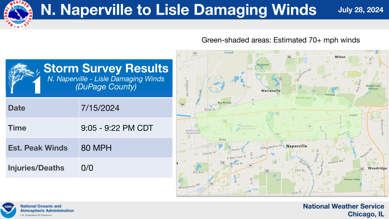 Northern Naperville to Lisle Damaging Winds Summary Graphic