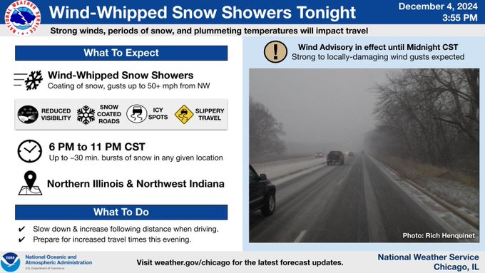 Weather Story issued by NWS Chicago talking about the potential for gusty snow showers and squalls between 6 PM and 11 PM