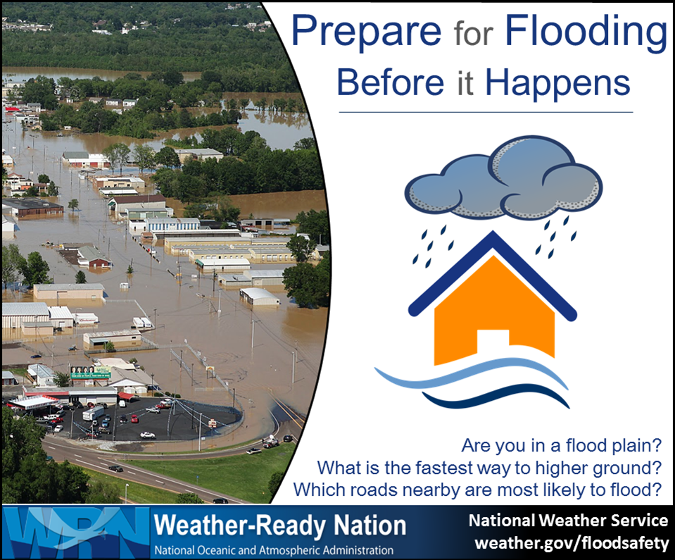 Prepare for Flooding, Before it Happens!