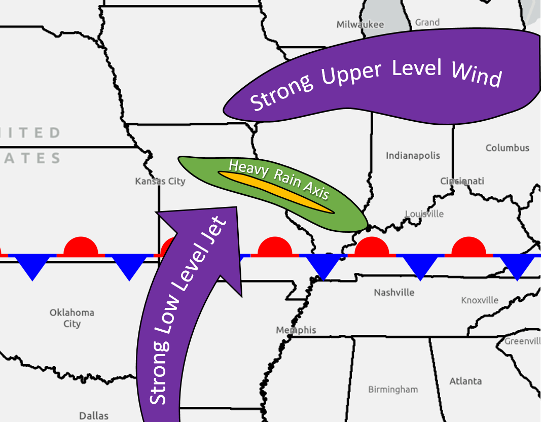 This image is a drawing of the conceptual model for the meteorological setup of the flash flooding event that occurred on July 26th, 2022 in the St. Louis metropolitan area.