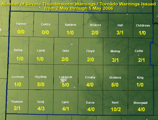 Number of Severe Thunderstorm Warnings/Tornado Warnings Issued from 2 May through 5 May.