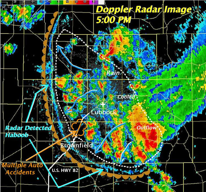 Graphical depiction of the radar and some explanation of how the haboob was generated.
