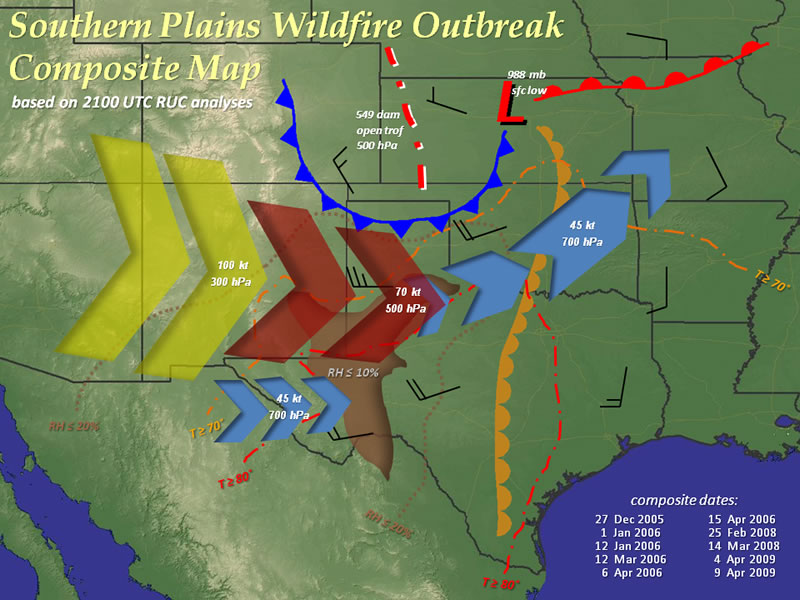 Composite weather chart for a Southern Plains wildfire outbreak based on 2100 UTC RUC analyses from eight extreme regional fire weather events during the 2005/06, 2007/08 and 2008/09 cool season.