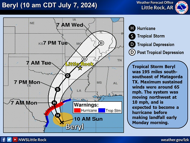 Tropical Storm Beryl was closing in on the Texas Gulf Coast on 07/07/2024. The system became a hurricane before making landfall early the next morning. Soon after, the remnants of Beryl made an appearance in Arkansas, and unleashed areas of heavy rain/isolated tornadoes.