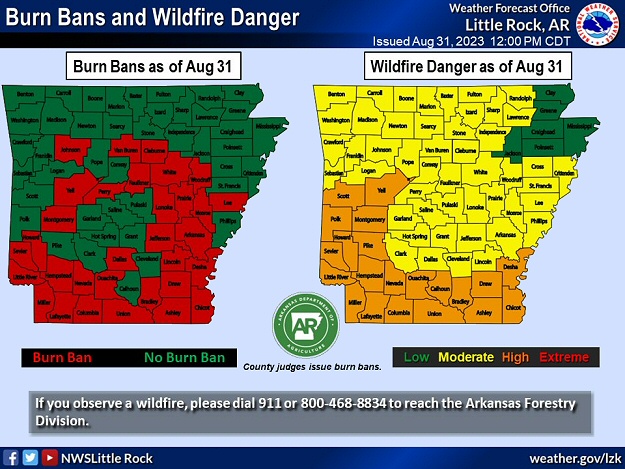 As August ended, there was a moderate to high wildfire danger in all but northeast Arkansas. Burn bans were posted in thirty two (of seventy five) counties.