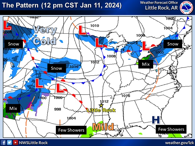 Forecast maps showed a storm system ("L") arriving from the southern Plains, and triggering showers and thunderstorms in Arkansas by the evening of 01/11/2024. As the system departed to the northeast the next day, colder air followed with a brief period of light snow across northern/western sections of the state.