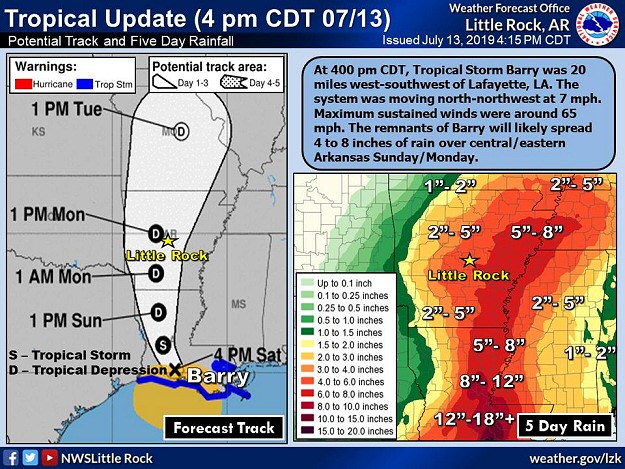 Tropical Storm Barry (downgraded from a minimal hurricane) was in southwest Louisiana during the afternoon of 07/13/2019. The system was expected to track through western Arkansas, and produce heavy to excessive rain in the days to follow.