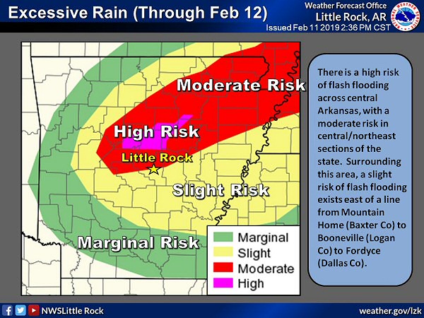 There was a moderate to high risk of flash flooding from central into northeast Arkansas on 02/11/2019.