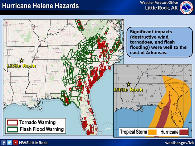 Hurricane Helene pummeled the southeast United States with destructive wind, tornadoes, and widespread flash flooding in late September, 2024. These hazards were well east of Arkansas.