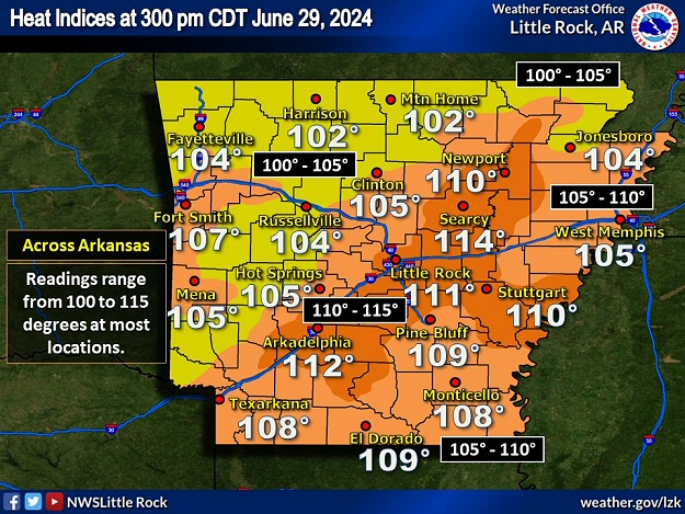 Oppressive conditions were noted on 06/29/2024. At 300 pm CDT, heat index values ranged from 100 to 115 degrees across Arkansas.