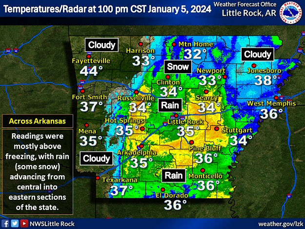 By 100 pm CDT on 01/05/2024, precipitation (mostly rain) was trying to build from central into eastern Arkansas, and temperatures were generally above freezing.