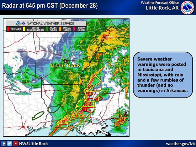 Severe weather warnings were posted in Louisiana and Mississippi at 645 pm CST on 12/28/2024. There were no warnings in Arkansas.