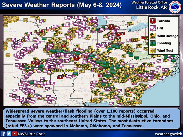 Widespread severe weather/flash flooding (over 1,100 reports) occurred in the three day (seventy two hour) period ending at 700 am CDT on 05/09/2024, especially from the central and southern Plains to the mid-Mississippi, Ohio, and Tennessee Valleys to the southeast United States. The most destructive tornadoes (rated EF3+) were spawned in Alabama, Oklahoma, and Tennessee.