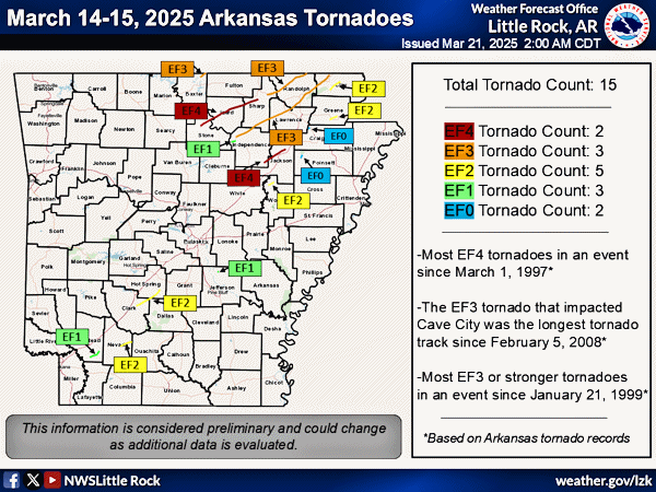 Preliminary tornado tracks from the March 14-15 severe weather event. 