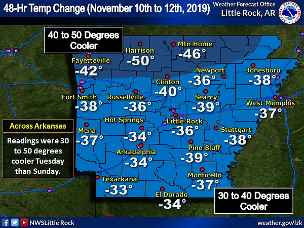 Wind chill a concern today across Northwest Arkansas